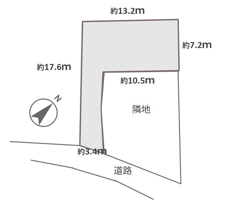 測量図
