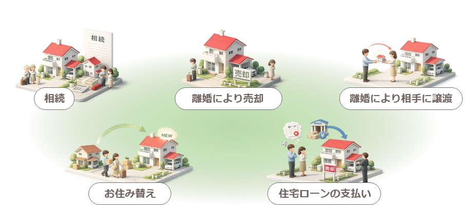 相続、離婚により売却、離婚により相手に譲渡、お住み替え、住宅ローンの支払い