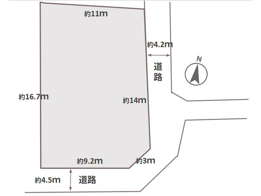 仮測量図