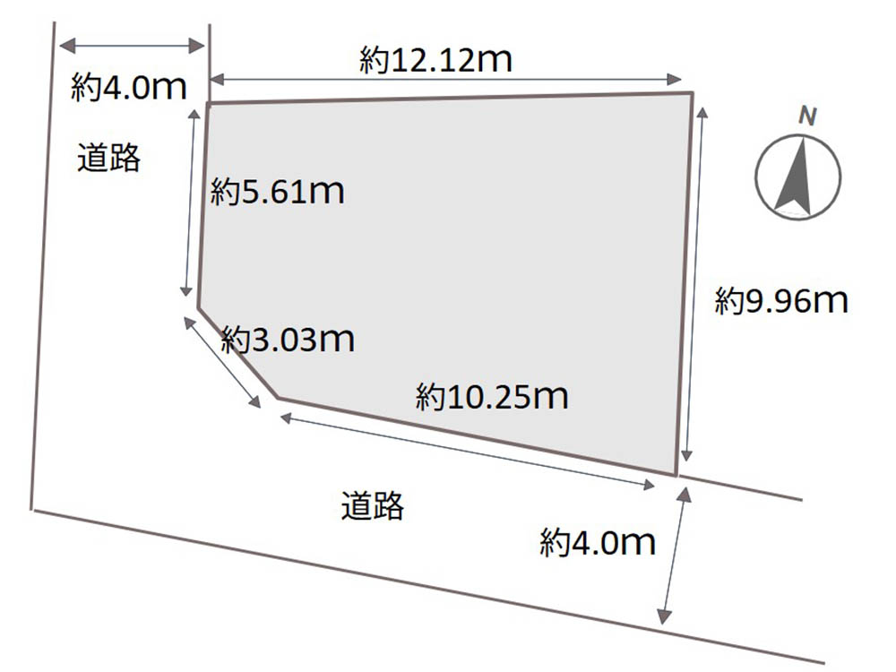 仮測量図