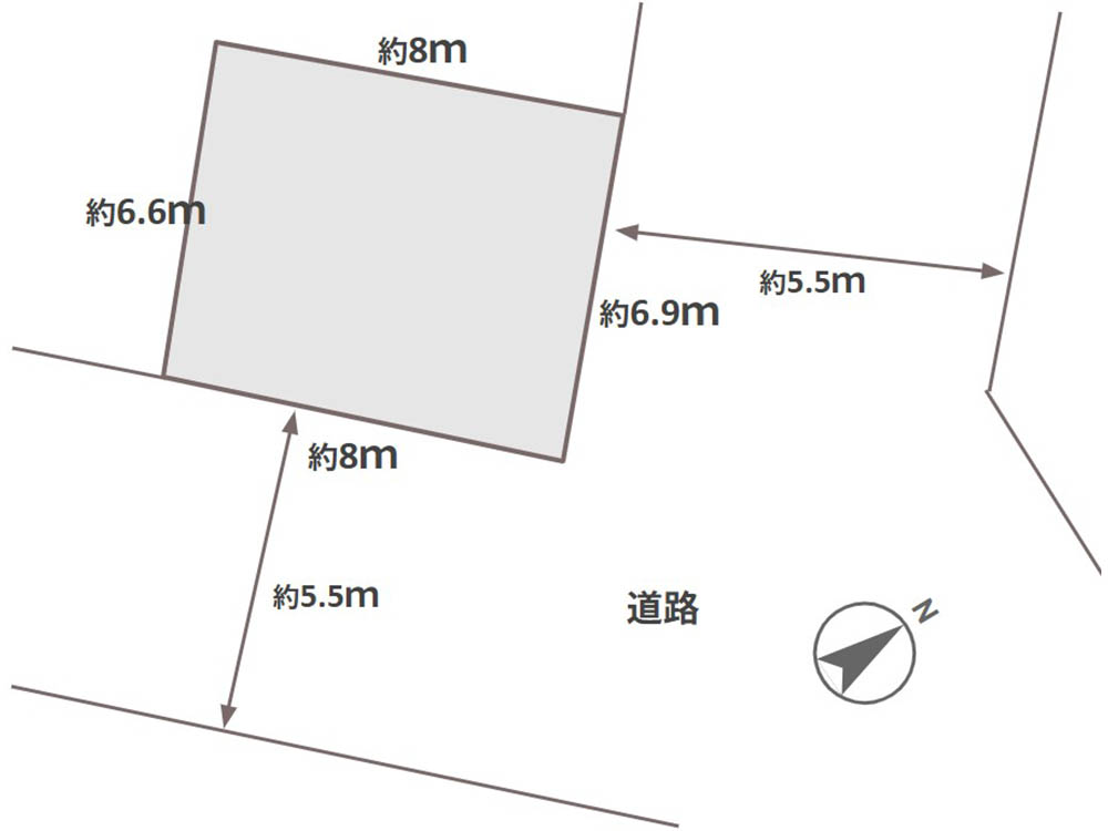 仮測量図