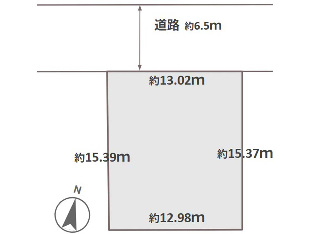 仮測量図