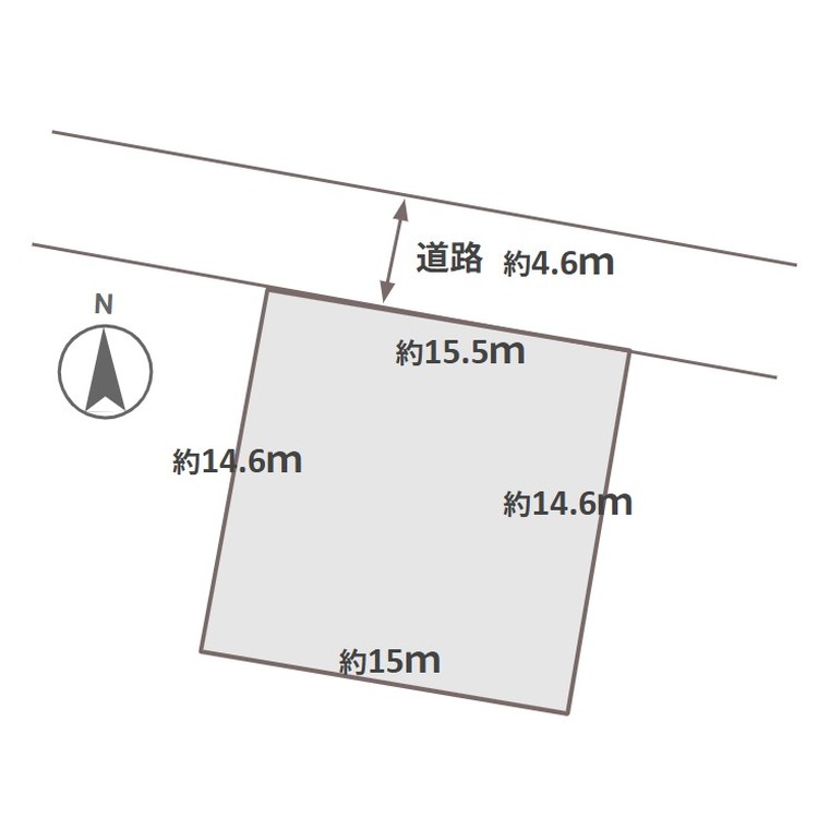仮測量図